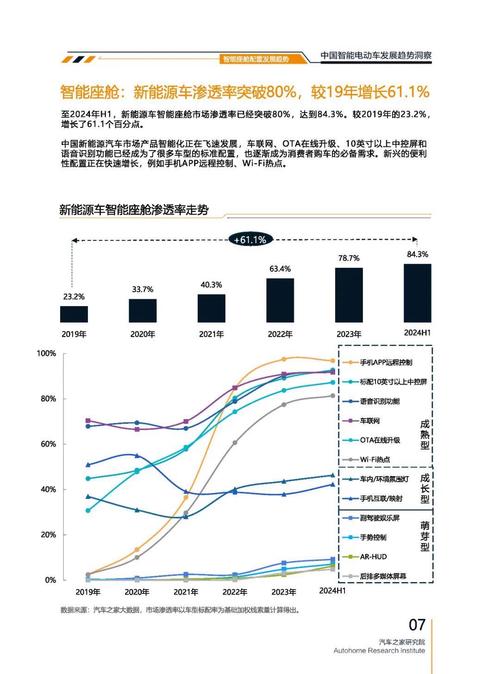 惠州157起亚对未来市场的预测，名爵汽车品牌文化的传播